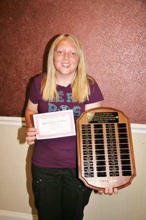 40 Most Improved Ave Female Brittney Schnicke